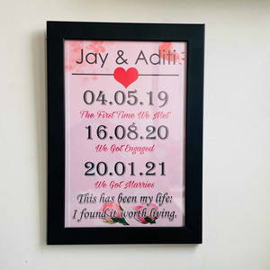 Personalized Love Story Frame #2366